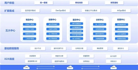 浪潮海岳軟件亮相2023年世界互聯網大會烏鎮峰會，發布多項硬核產品與應用軟件服務