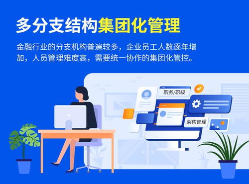 完美工事 開(kāi)啟金融業(yè)智能辦公新方式的應(yīng)用軟件服務(wù)